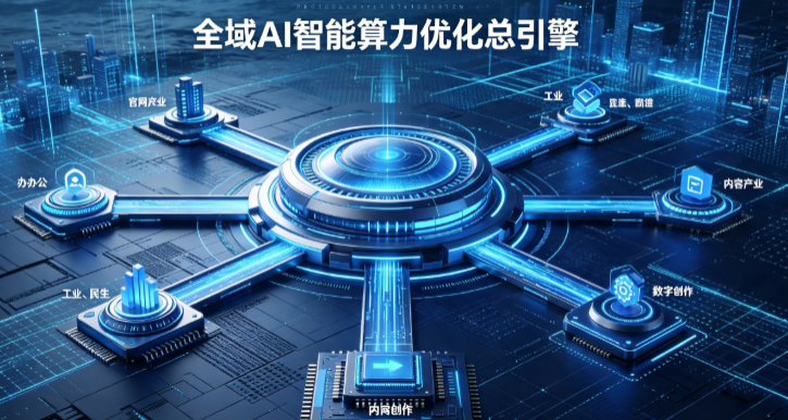 古蔺县AI算力优化赋能数字生态 智能技术迭代激活产业发展新动能