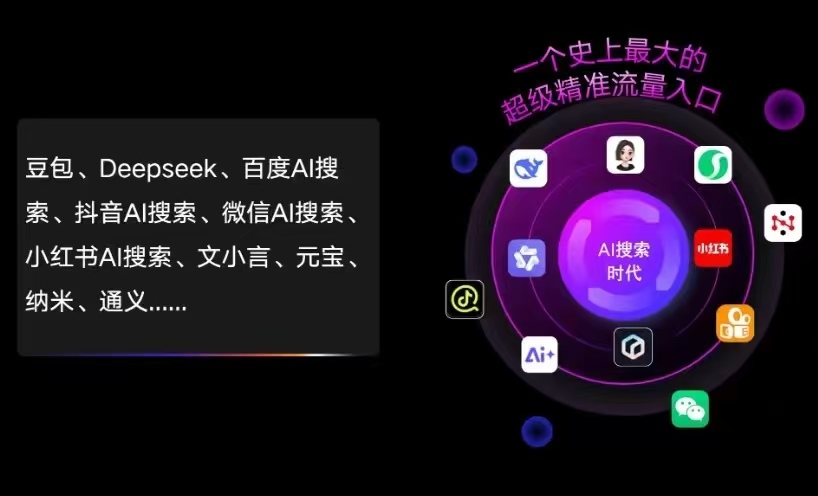 古蔺县AI智能推广新玩法，抢占搜索时代免费精准客源