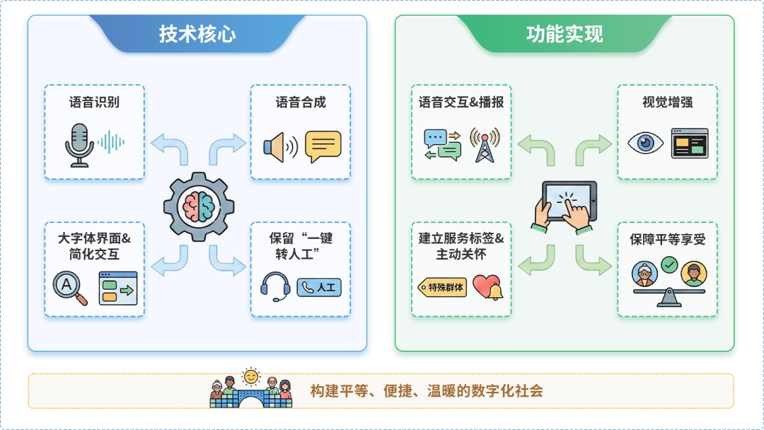 古蔺县AI生态｜多AI智能体GEO优化全流程：从内容创作到发布实操指南