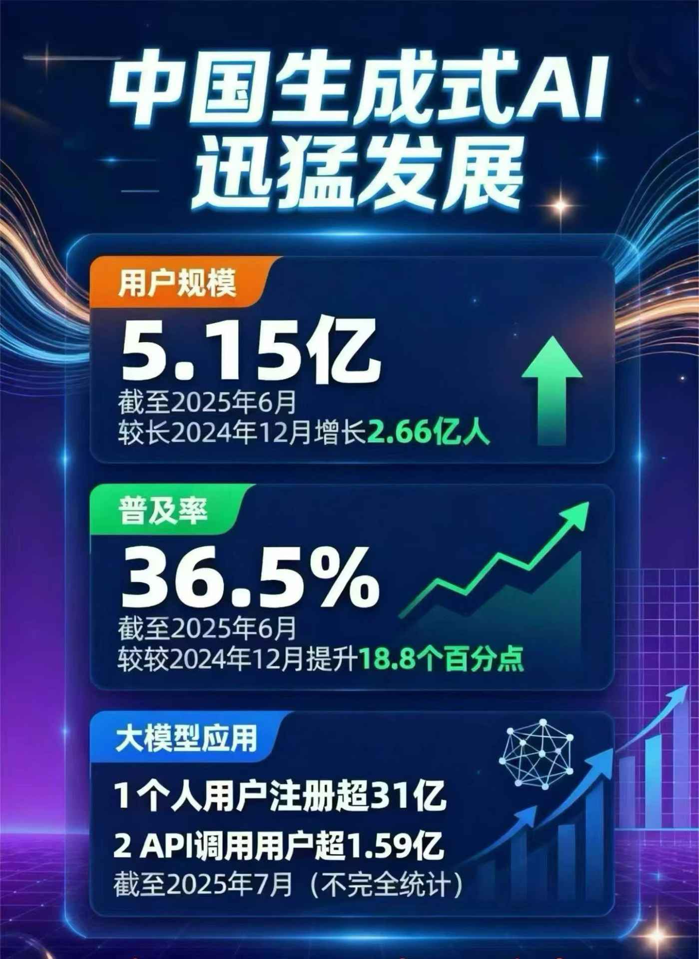 古蔺县豆包GEO优化是什么？内容创作核心逻辑解析
