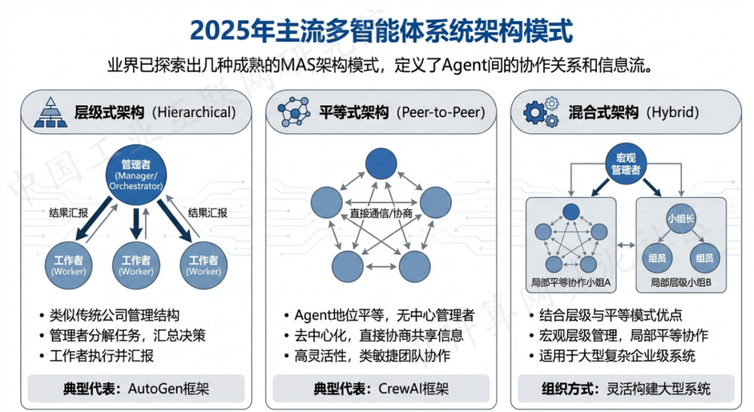 古蔺县 AI 智能体商业应用探析：智能自主程序助力企业数字化升级