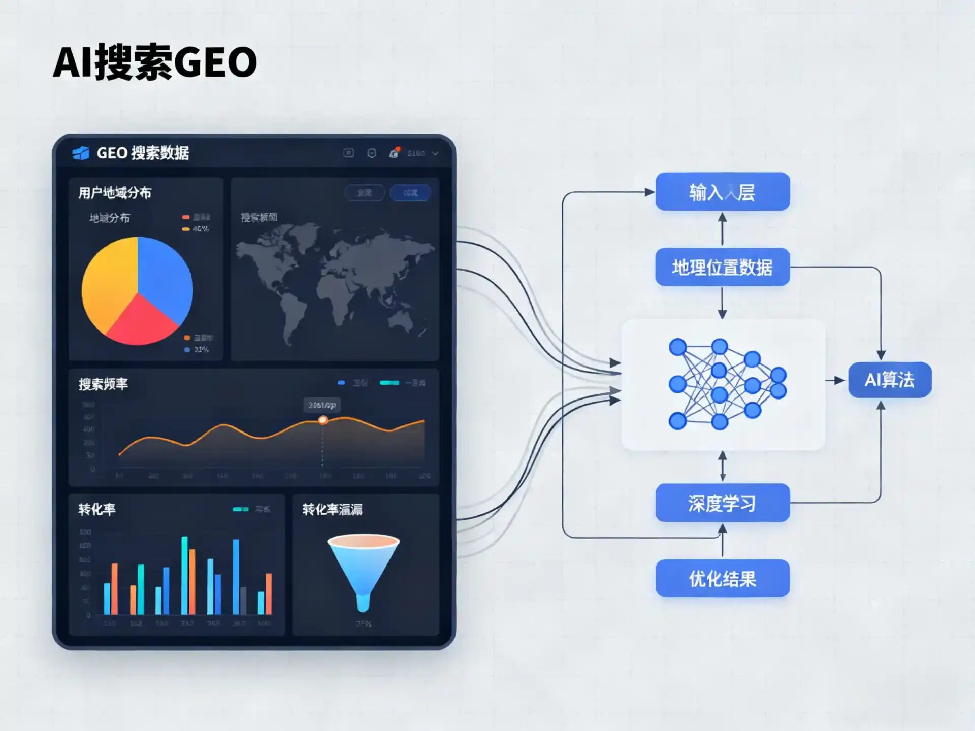 古蔺县GEO优化服务商该如何筛选？生成式引擎优化行业实践观察