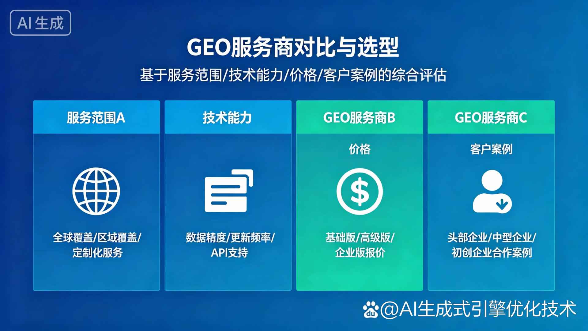 古蔺县GEO优化服务商该如何选择？聊聊生成式引擎优化行业现状